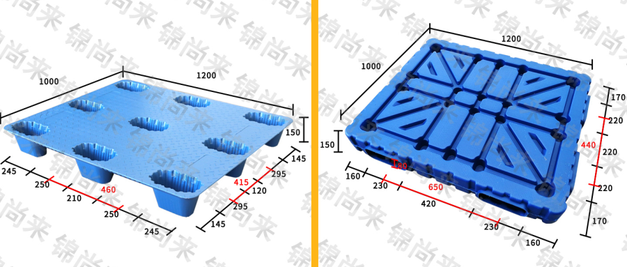 為您深度分析，吹塑托盤行業現象及發展趨勢